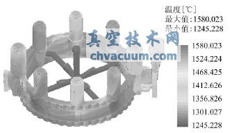 充型結束時溫度場分布圖