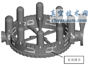 優化方案一鑄件熱節分布圖