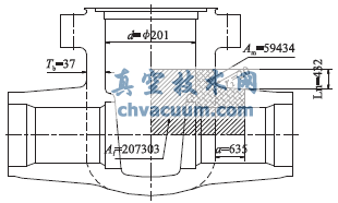 核級(jí)閥門強(qiáng)度計(jì)算方法的研究