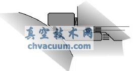 上游密封原理