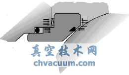 下游密封原理