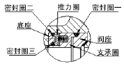 高溫固定球雙向耐磨球閥設計