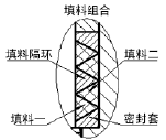 高溫固定球雙向耐磨球閥設計