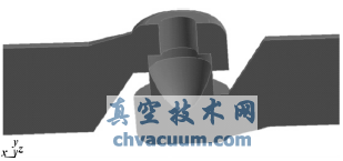 調節閥模型