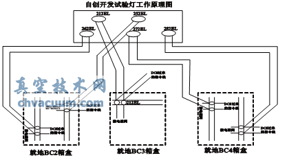 自制試驗裝置原理圖