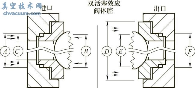 ܾ(xin)yĽY(ji)(gu)cO(sh)Ӌ(j)