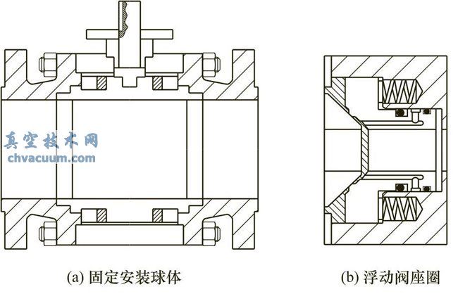 ܾ(xin)yĽY(ji)(gu)cO(sh)Ӌ(j)
