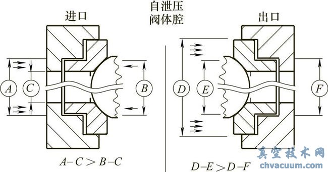ܾ(xin)yĽY(ji)(gu)cO(sh)Ӌ(j)