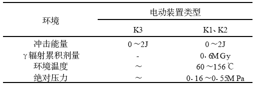 ˼b(K2)Ĺh