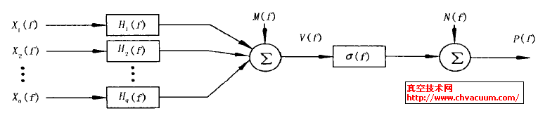 aC