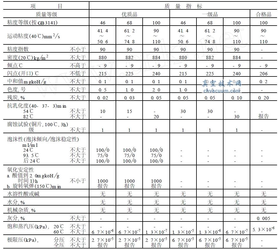 SH0528-92 (bio)(zhn)ձͼg(sh)Ҫ-ռg(sh)W(wng)(http://www.jysyhq.com/)