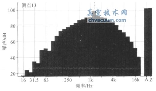 նȞ25000Pa µÌyc13 l̈D-ռgW(http://www.jysyhq.com/)