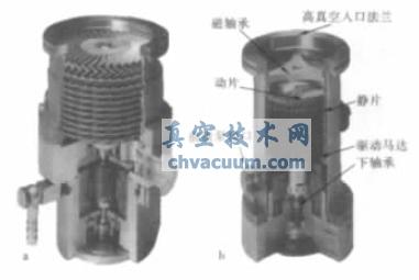 立式渦輪分子泵結構示意圖