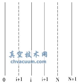 ƽYӌģ-http://www.jysyhq.com/systemdesign/063516.html