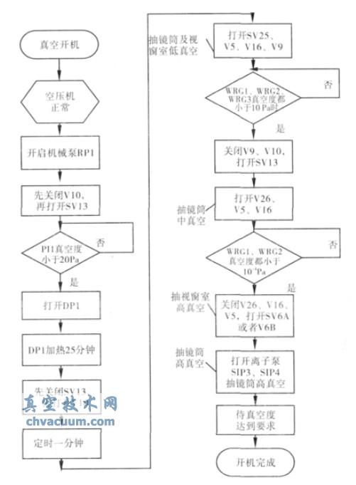 ϵy(tng)Ԅ(dng)_C(j)̈D