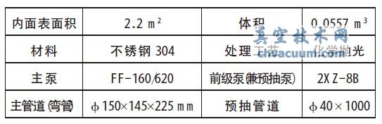 JGP-450 ʹſ؞RĤCą(sh)-ռgW(wng)(http://www.jysyhq.com/)