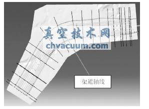 建立渠道軸線示意圖