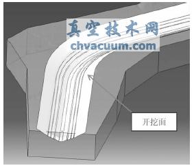 建立開挖面示意圖
