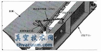 CATIA運動仿真的研究與應用