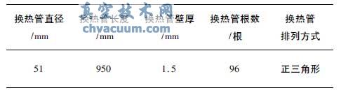 換熱器的主要幾何參數和幾何特征