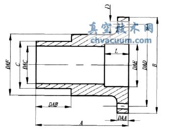 基于CAD/CAE集成的零件變型設計系統開發