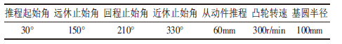 基于Pro/E的凸輪設(shè)計和優(yōu)化
