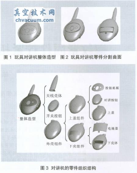 基于Pro/E數據共享的產品零件自頂向下設計