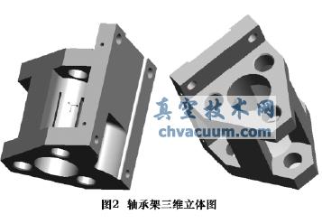 基于Pro/E的軸承架翻轉式鉆模設計