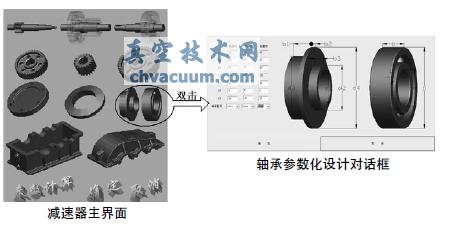 Pro/TOOLKIT與VC++的減速器參數(shù)化設(shè)計(jì)系統(tǒng)二次開發(fā)