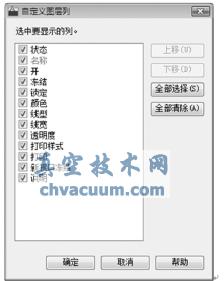 AutoCAD 圖層控制列表