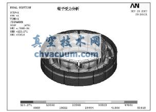 AutoCAD技術(shù)在機械設(shè)計中的應(yīng)用與發(fā)展