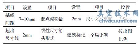 應用型本科土木工程專業AutoCAD課程設計探討