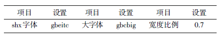 應用型本科土木工程專業AutoCAD課程設計探討