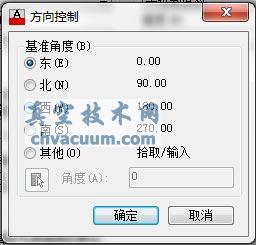 AutoCAD2013中文版設置繪圖單位格式的方法
