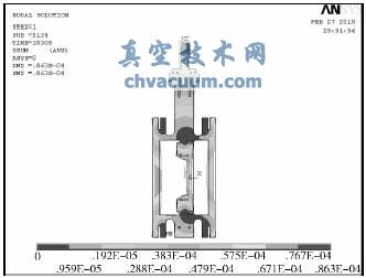 基于ANSYS的低溫蝶閥模擬試驗與數據分析