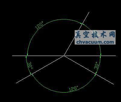 AutoCAD尺寸標注設置技巧
