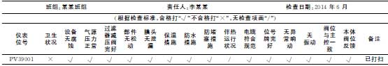 執行器運行工況檢查表